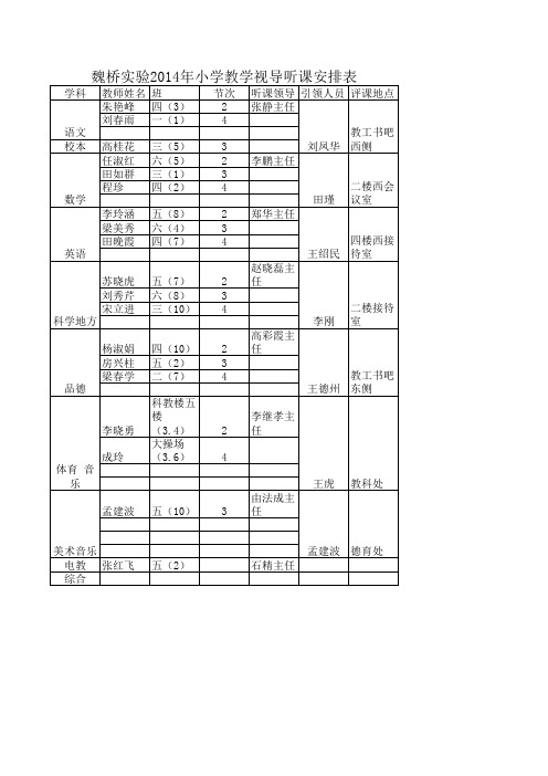 县小学视导听课安排