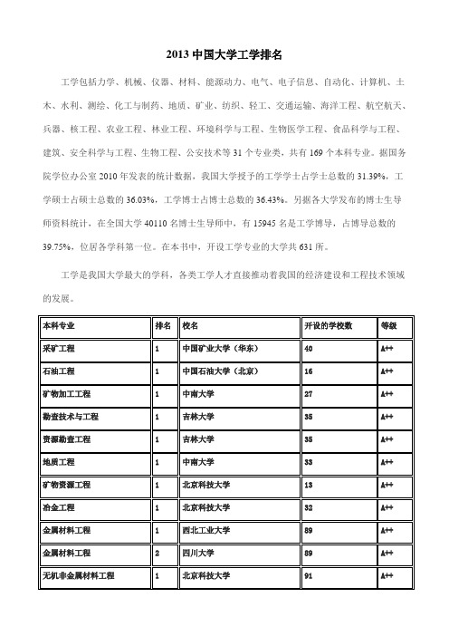 2013中国大学工学排名