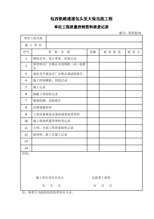 单位工程质量控制资料核查记录