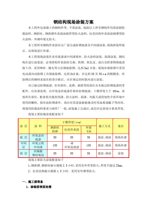 钢结构现场涂装方案 1