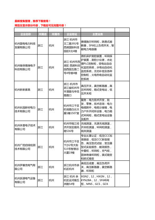 新版浙江省杭州环网柜工商企业公司商家名录名单联系方式大全11家
