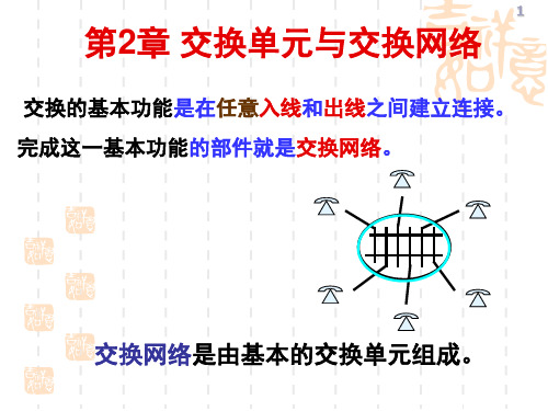 第2部分 数字交换网络