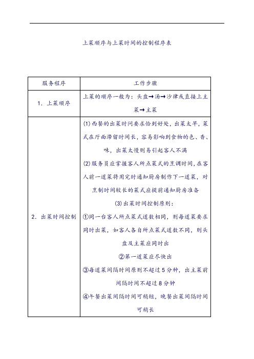 【餐饮服务管理】.上菜顺序与上菜时间的控制程序表