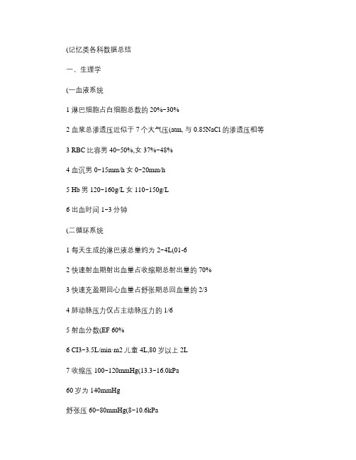 西医综合(记忆类)各科数据总结整理版7.
