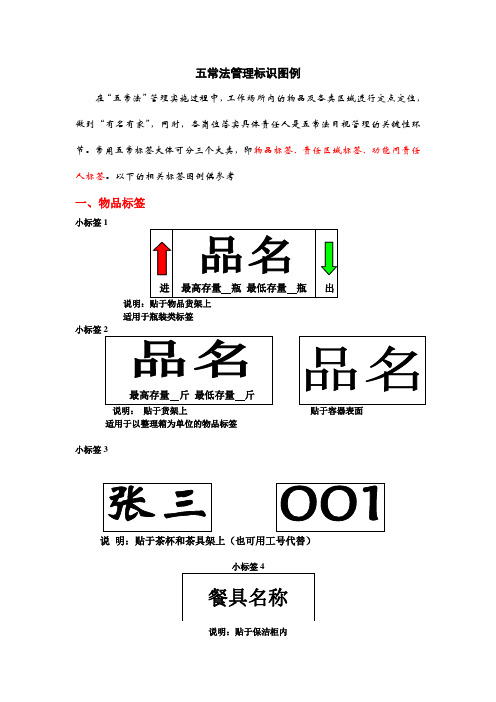 五常法管理标识图例