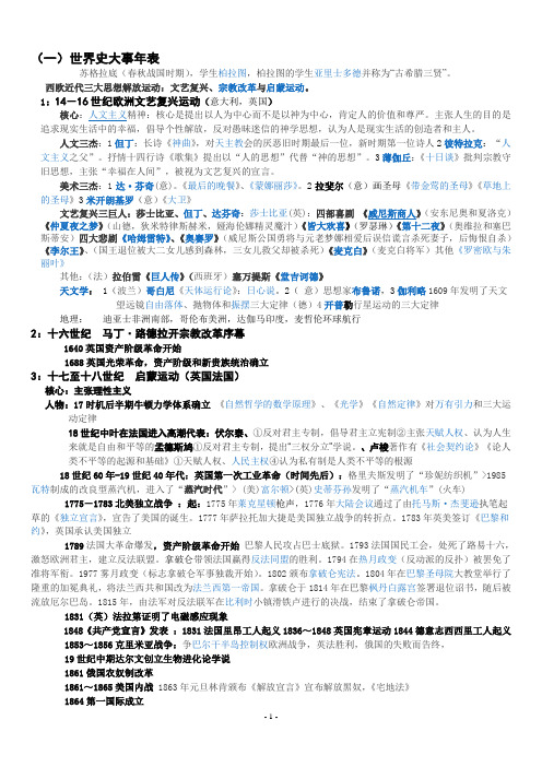 高中历史大事年表(最终)