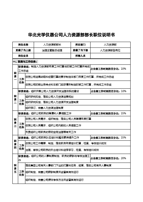 华北光学仪器公司人力资源部部长职位说明书