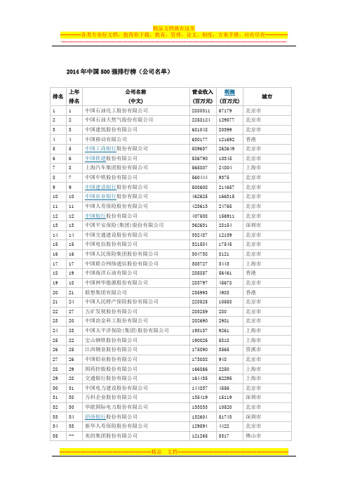 2014年中国500强排行榜