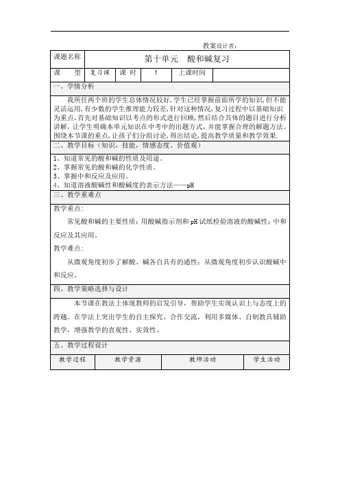 初中化学_第十单元 常见的酸和碱 复习教学设计学情分析教材分析课后反思