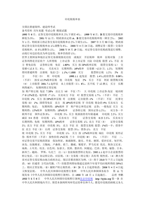 印花税税率表