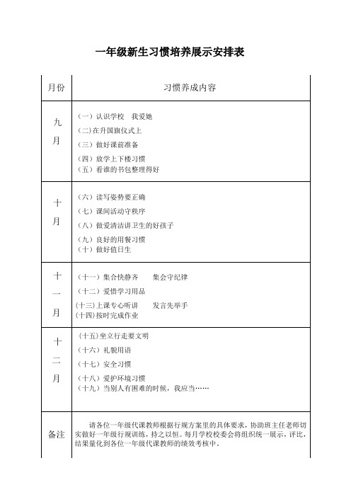 一年级习惯培养安排表