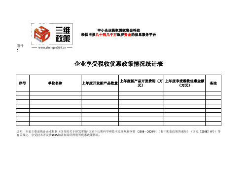 企业享受税收优惠政策情况统计表