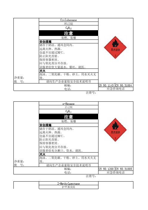 安全标签