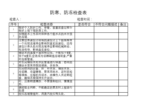 防寒防冻防冻检查表