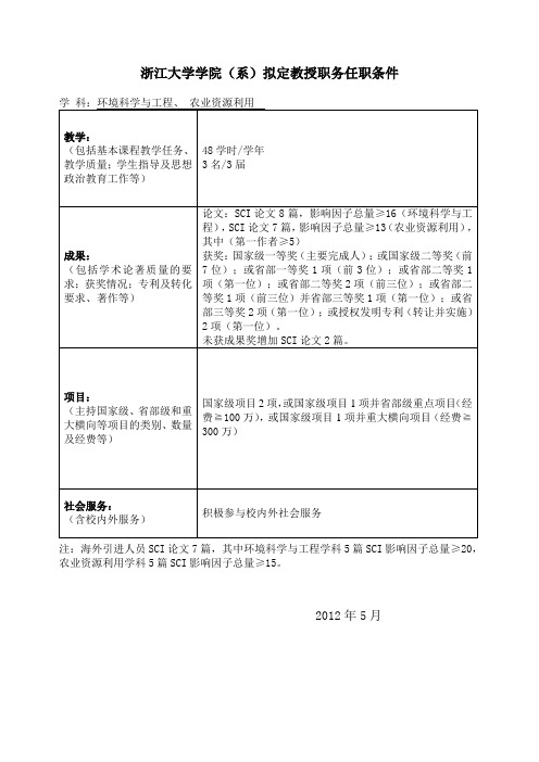 浙江大学年拟升教授(研究员)人选条件统计一览表(任现职以来业绩)