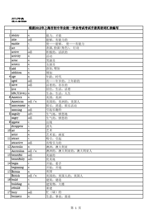 2012年英语中考词性转化表
