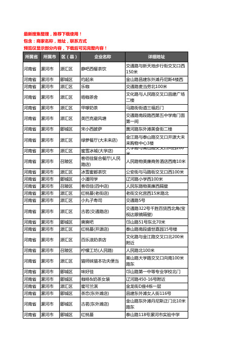 新版河南省漯河市奶茶行业企业公司商家户名录单联系方式地址大全92家