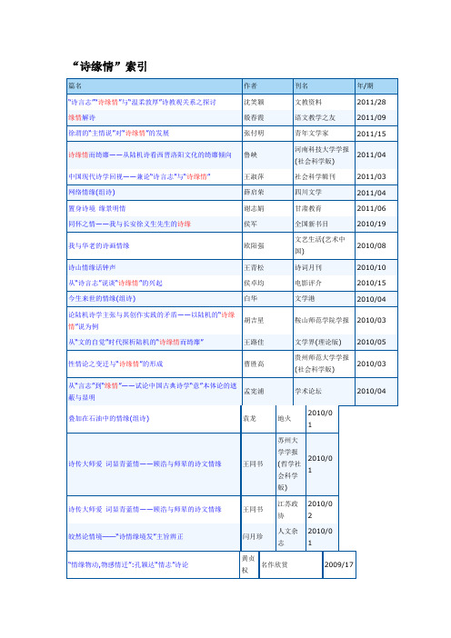 诗缘情索引