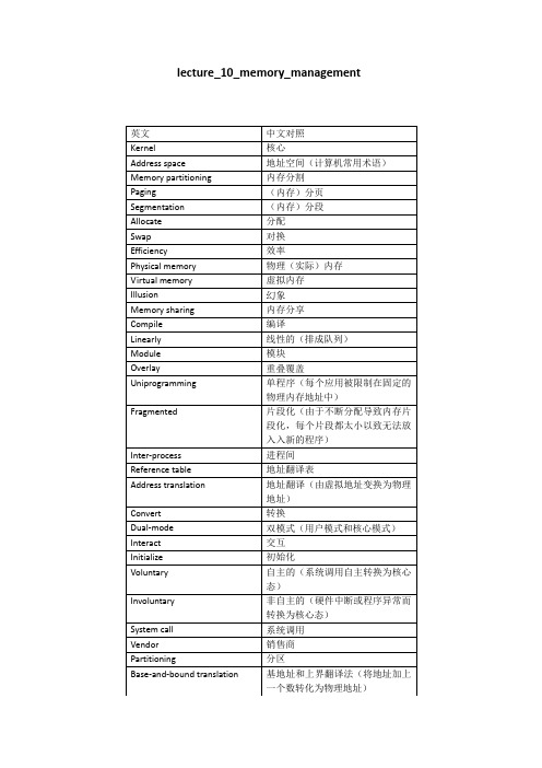 lecture_9_memory_management