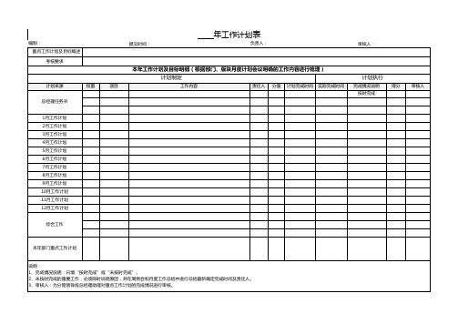 年度工作计划明细规划完成考核表