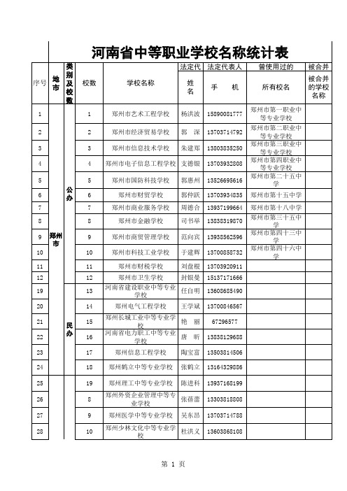 学校名称统计表