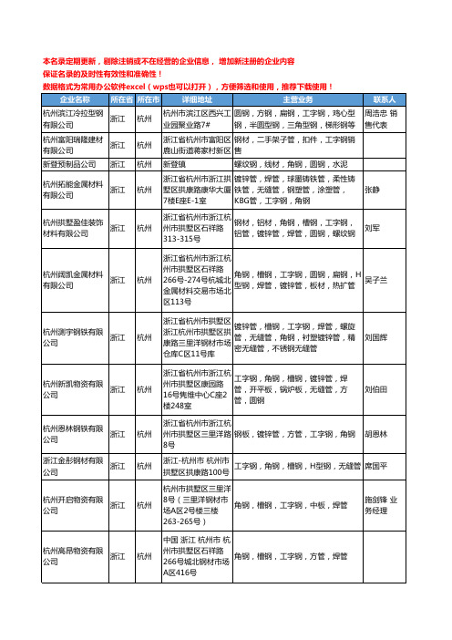 2020新版浙江省工字钢工商企业公司名录名单黄页大全77家