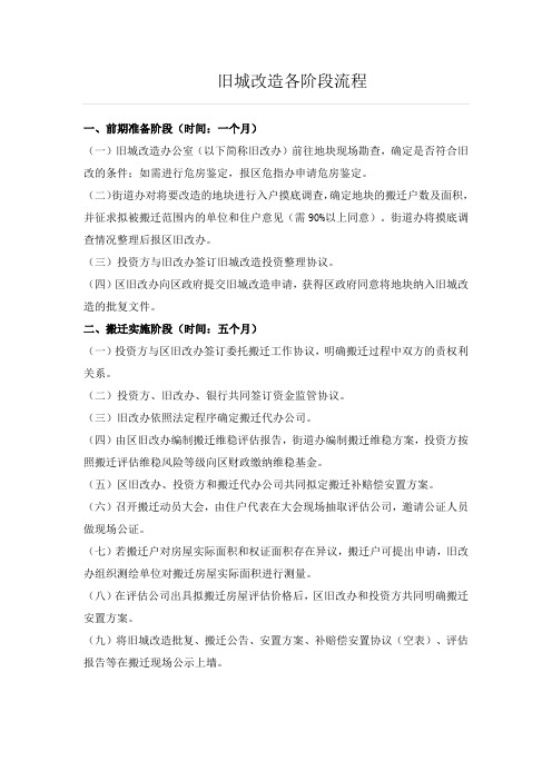 旧城改造各阶段流程
