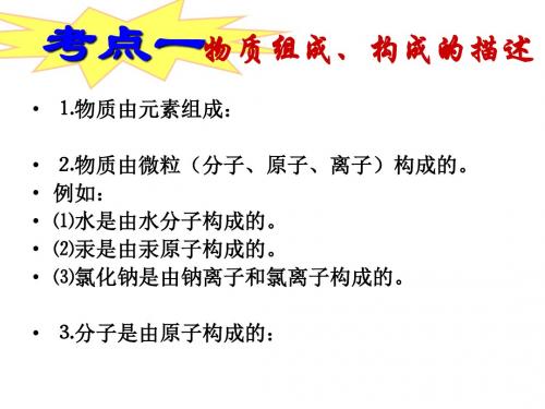 物质组成的描述、化学用语