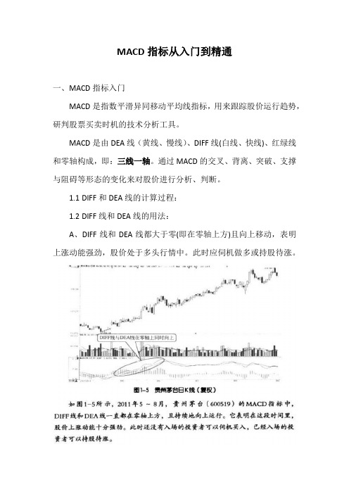 MACD指标从入门到精通  一