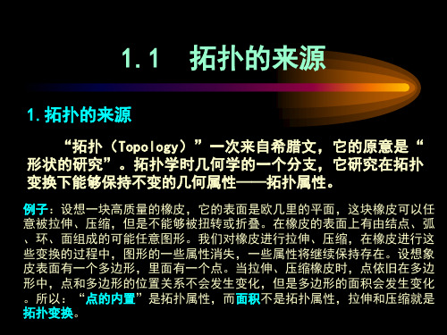 图形拓扑的关系的构建课件共28页PPT资料