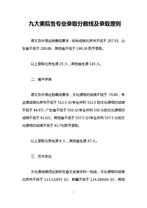 九大美院各专业录取分数线及录取原则