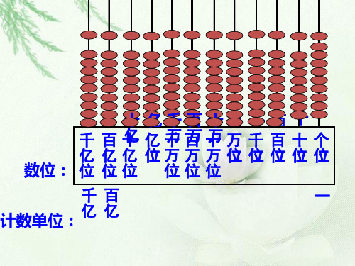 万以上数的读法