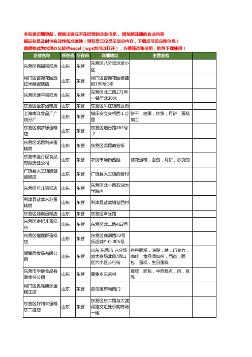 新版山东省东营蛋糕工商企业公司商家名录名单联系方式大全43家