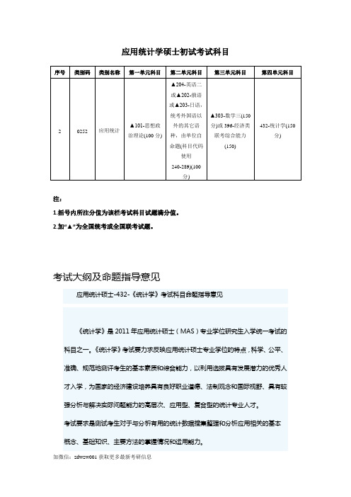 华东师范应用统计(专业)硕士考试科目及大纲解析