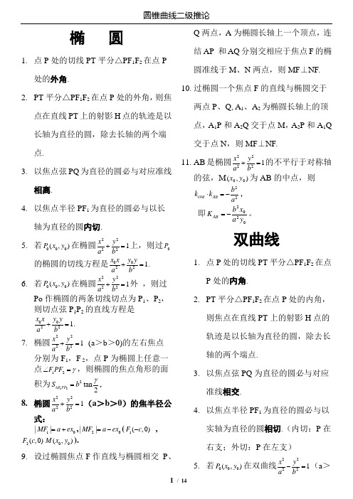 (完整word版)高中数学圆锥曲线结论(最完美版本)