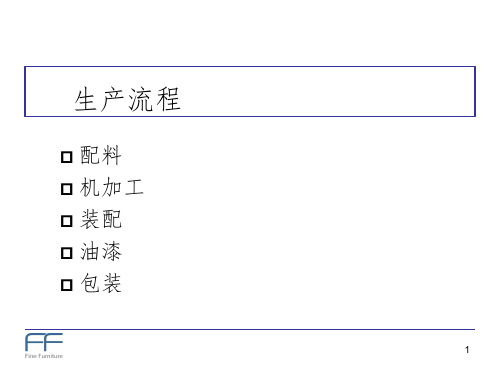 家具生产流程PPT课件