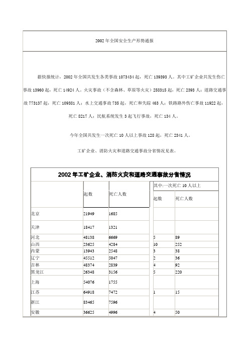 2002年全国安全生产形势通报
