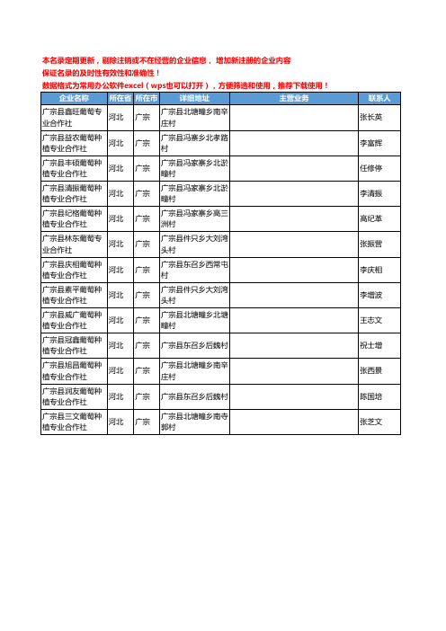2020新版河北省广宗葡萄工商企业公司名录名单黄页大全13家