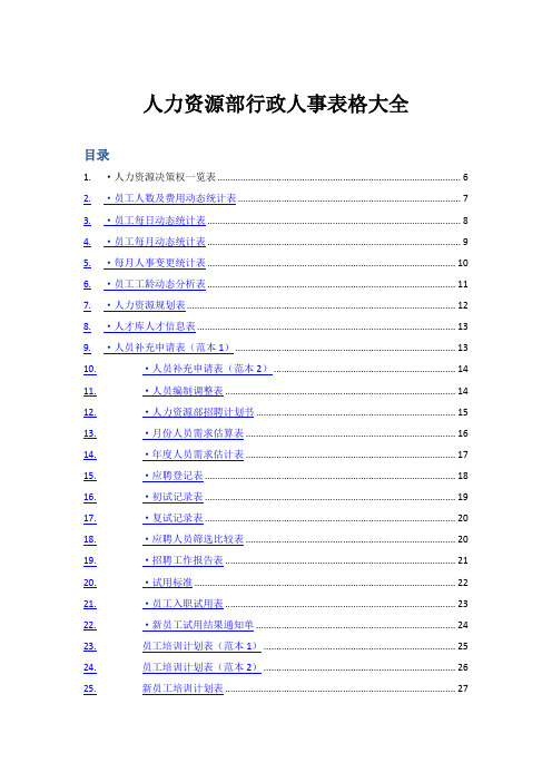 人力资源部行政人事表格大全 