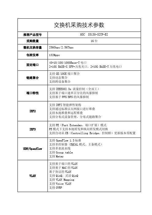 交换机采购技术参数