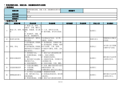 更换转载机刮板、刮板压条、刮板螺栓标准作业流程