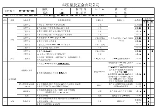 HSG检验规范