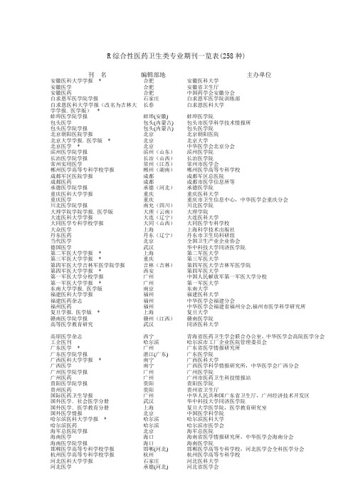 R综合性医药卫生类专业期刊一览表1