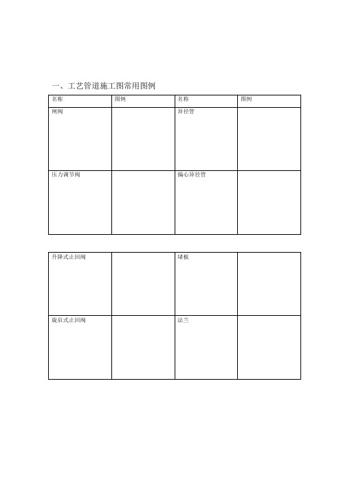 CAD给排水暖通空调消防施工图全部图例