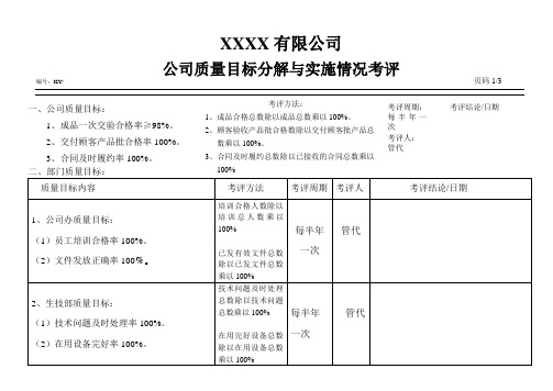 公司质量目标分解与实施情况考评