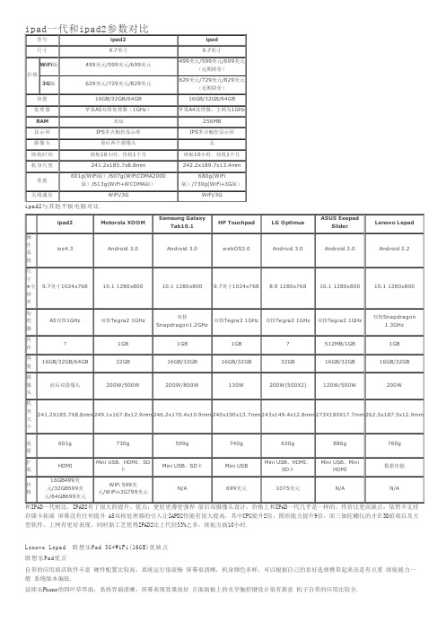 ipad一代和ipad2参数对比