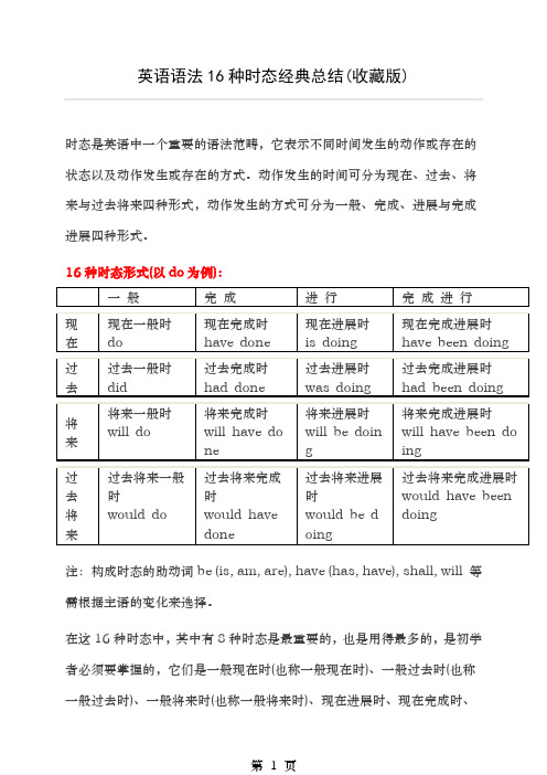 英语语法种时态经典总结