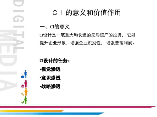 《CI》设计3 CI策划与设计价值和功能