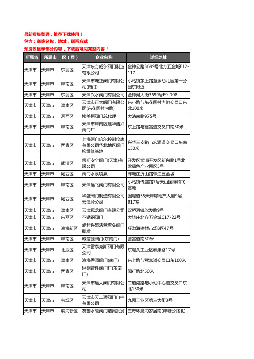 新版天津市阀门企业公司商家户名录单联系方式地址大全556家