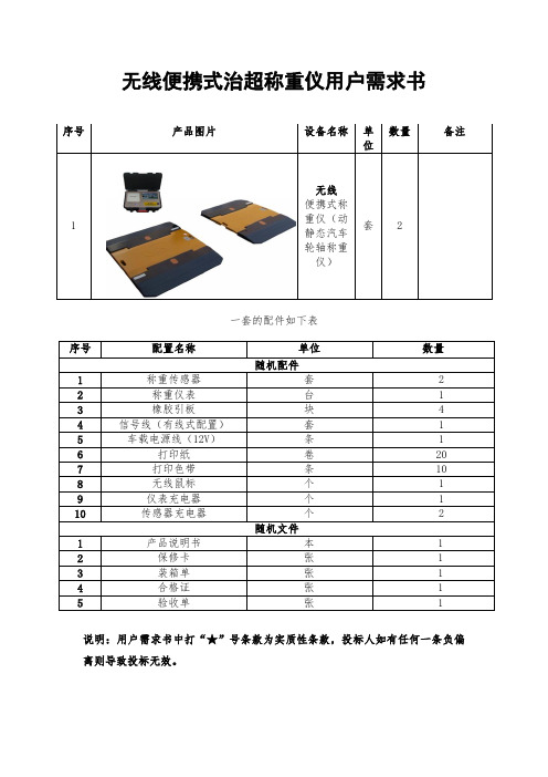 无线便携式治超称重仪用户需求书